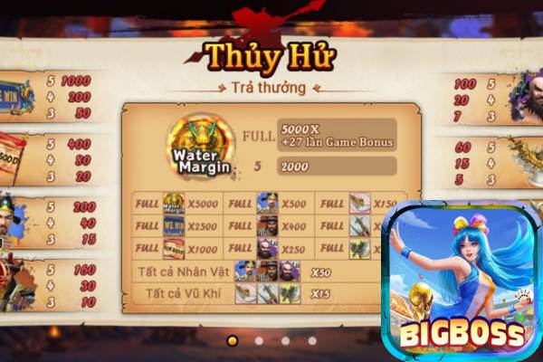 Bigboss Lý Giải Vì Sao Game Nổ Hũ Thuỷ Hử Hot Đến Thế