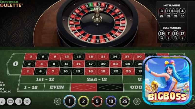 Roulette là gì? Tựa game cực nóng bỏng tại Bigboss